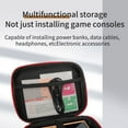 thumbnail image 4 of Estuche De Transporte Para Consola De Juegos Portátil, Bolsa De Almacenamiento Impermeable Protectora Con Bolsillo De Malla Interior Para RG405V, 4 of 7
