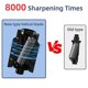 thumbnail image 3 of tenwin Automatic Electric Pencil Sharpener with 3 Nib Auto Stop and Fast Sharpen Adjustable Sharpness for 6-12mm Pencil for Students Artists Home Sch, 3 of 5