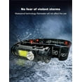 thumbnail image 2 of BN-LINK 2 Packs Headlamp Rechargeable, Super Bright LED Head Lamp, Waterproof Outdoors Headlamp Flashlight, Adjustable headlamps for Adults, Cycling,Running, Fishing,Hiking, 2 of 6