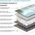 thumbnail image 4 of Manta de exterior Rug MemKiya, impermeable, plegable, 152 x 203 cm, 4 of 7