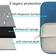 thumbnail image 3 of Mosiso 13.3 inch Laptop Sleeve for MacBook Pro 14 inch M4 M3 M2 M1 Lenovo Dell HP Asus Acer, Protective Neoprene Notebook Bag with Small Case, Lake Blue, 3 of 8