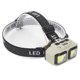 thumbnail image 1 of Luz De Trabajo Con Diadema, Sensor, Carga USB Superbrillante, Pantalla De Alimentación, Faro LED Resistente Al Agua Para Acampar, 1 of 8