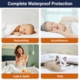 thumbnail image 2 of Cheer Collection Knitted Fabric Waterproof Mattress Protector, 2 of 5