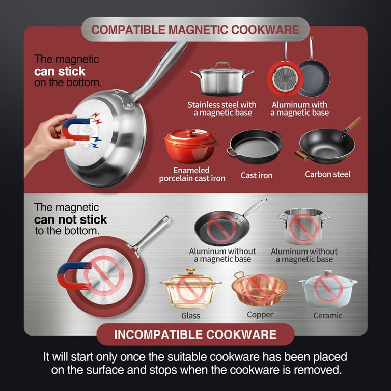 ChangBERT Induction Cooktop Portable Burner, 1800W photo 2