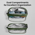 thumbnail image 2 of tomtoc Electronic Organizer Travel Case, Water Resistant Dual Compartment Tech Pouch Cable Organization Storage Bag for Charger, Cord, Phone, Hard Drive, Power Bank, Accessories Travel Essentials, 2 of 12