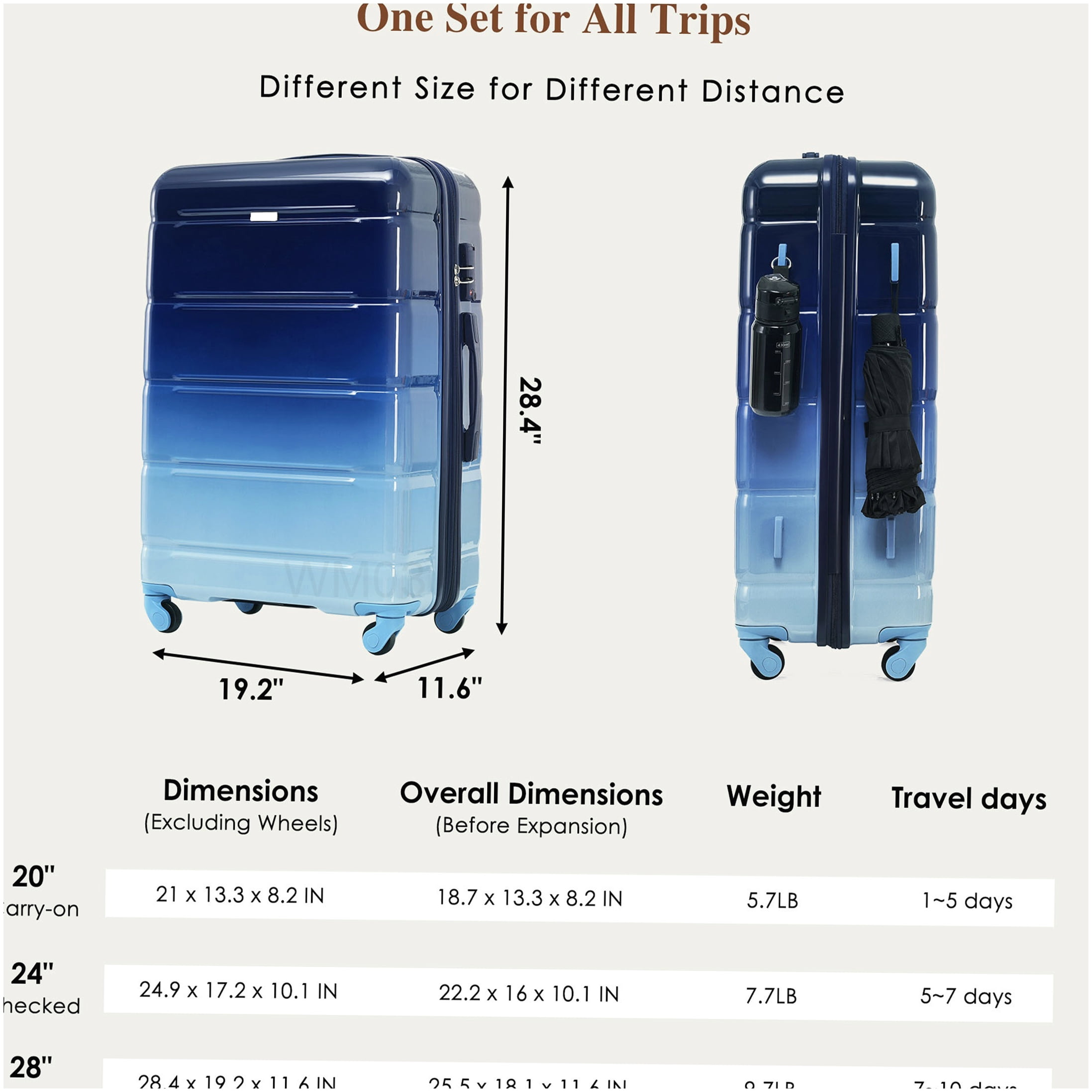 ABS+PC 3-Piece Spinner Luggage Set in Blue, 20" Carry-On with USB Charging Port, 360° Wheels