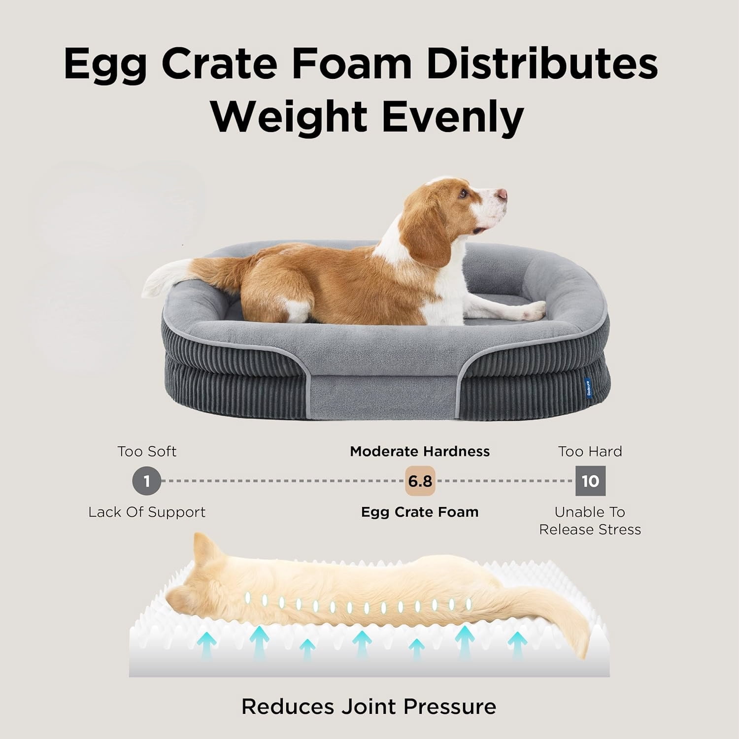 Large Orthopedic Dog Bed Grey 35 Inch 360 Degree Oval Bolster Pet Sofa