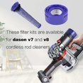 thumbnail image 3 of Filtre de Remplacement pour Aspirateur Série Dyson V6, 3 of 4