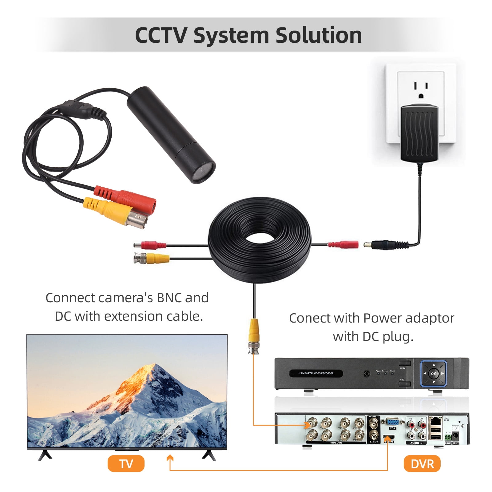 Webcam,Wide 2mp Cctv Camera Wired Lens Wide Camera Indoor With Wall Mount 2mp Wired Camera Wired Camera 2mp Dvr Camera Camera 3.6mm Dvr With Wired 2mp Dvr 1080p