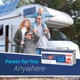 thumbnail image 4 of Timeusb 24V 100Ah LiFePO4 Battery, 2.56kWh Lithium Battery, Built-in 100A BMS, 10-Year Lifetime with Grade A LiFePO4 Cells, Perfect for RV, Camper, Home Energy Storage, Van, Off-Grid, etc, 4 of 8