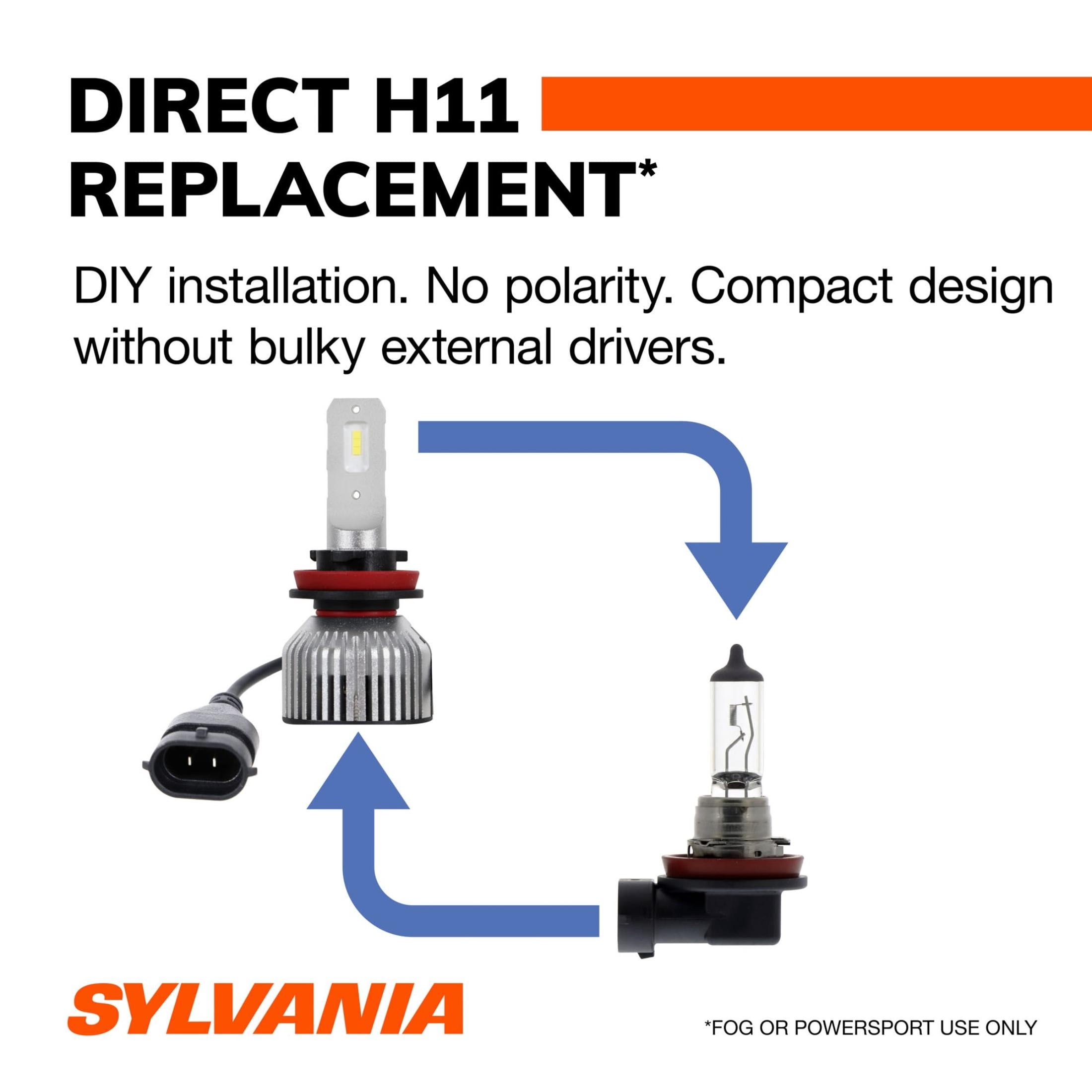 Sylvania H11 LED Fog Light and Powersport Bulb, 2 pack, Compatible with Multiple Cars