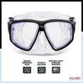thumbnail image 3 of Dolfino Pro Pinnacle Adult Mask and Snorkel Combo Set - Black, 3 of 6