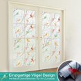 thumbnail image 2 of 44.5 X 200 Cm Lifetree Window Film Privacy Privacy Film Blackout Window Film Electrostatic Window Glass Good Privacy Opaque Film for Anti Uv Frosted for office Home Bathroom Bedroom Kitchen, 2 of 5