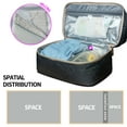 thumbnail image 4 of Diaper Tote Bag - Small Breast Pump Bag Double Layer Cooler Bag Wet Bag Pump Parts Organizer Bag Hand Carry Case Weekender Bag, 4 of 6