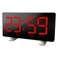 thumbnail image 1 of jifeng Electronic Alarm Clock Dimmable Table Clocks Table USB Travel Red Word, 1 of 9