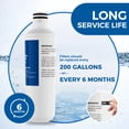 thumbnail image 5 of Aiqeek LT1000PC Refrigerator Water Filter 3-Pack NSF 42 Certified,Compatible with LG LT1000PC/PCS, MDJ64844601, ADQ747935/04, 5 of 7