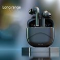 thumbnail image 3 of Tholdsy Auriculares inalámbricos Sonido envolvente Bluetooth compatible Subwoofer Auriculares Auriculares Smartphone Auriculares deportivos Type2 NO2, 3 of 6