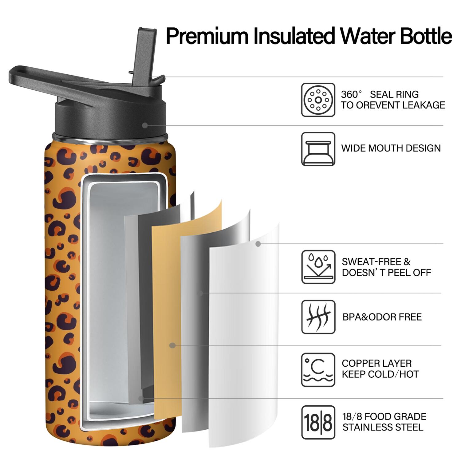Leopard Print Insulated Stainless Steel Water Bottle with Straw & Cleaning Brush – 18 Oz | Leakproof, BPA-Free, 304 Stainless Steel, Wide Mouth, Travel Mug for Car, Gym, Office
