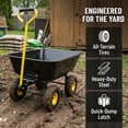 thumbnail image 6 of Folding Poly Garden Dump Cart with Heavy‑Duty Steel Frame, 10 Inch Pneumatic Tires Black Utility Wagon Wheelbarrow for Yard Lawn Gardening Soil Fertilizer Transport, 6 of 10