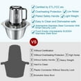 thumbnail image 5 of TOMBOT 1.8L Electric Meat Grinder with 4 Blades, 300W Motor, Safety Lock, and 2 Speeds, 5 of 6