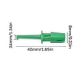 thumbnail image 3 of Portable Clip Oscilloscopes Ensures Safe Conductivity, 3 of 7