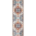 thumbnail image 4 of CAMILSON Oriental Retro Persian Traditional Vintage Distressed Non-Shedding Indoor Area Rug(4009-Multi 2x7), 4 of 10