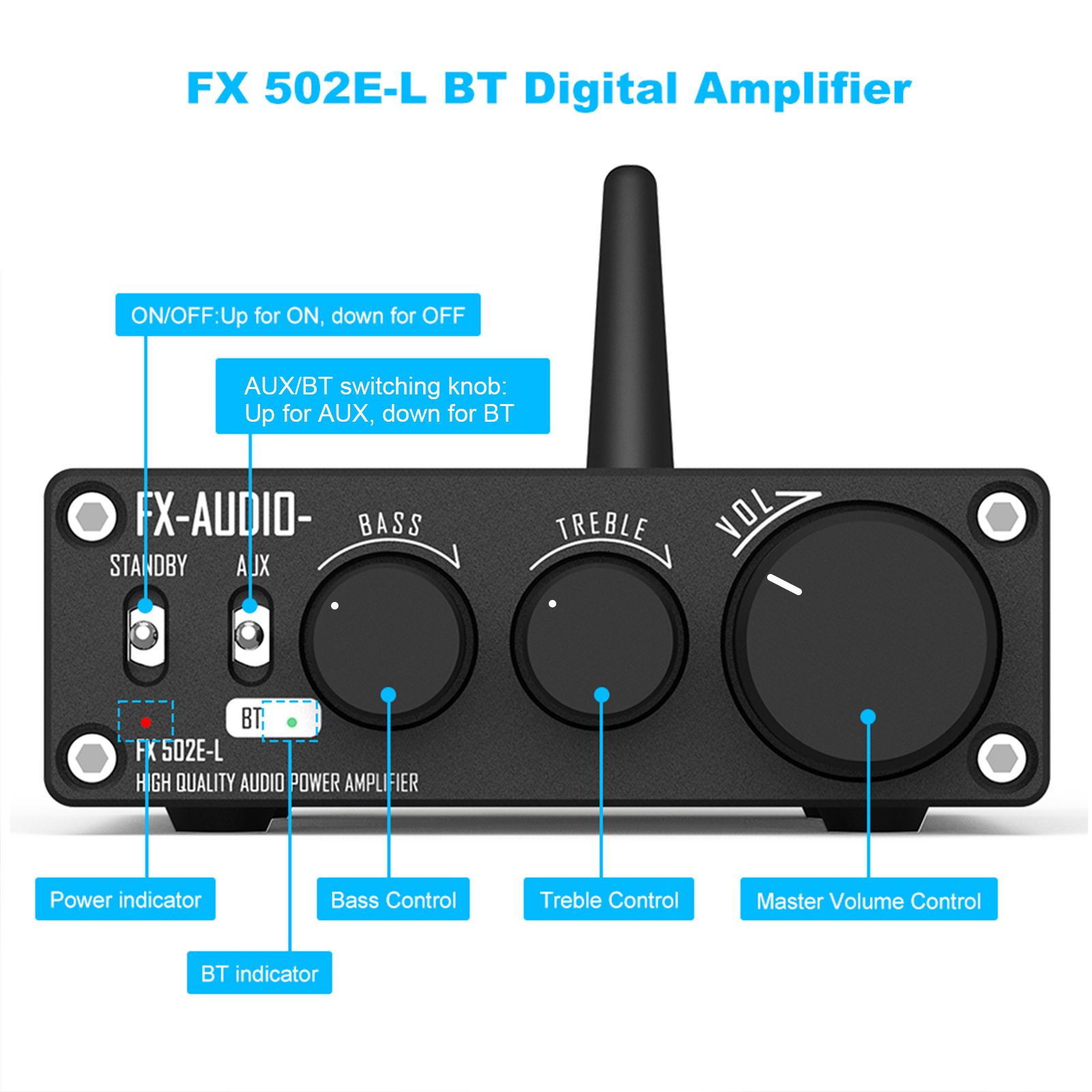FX-AUDIO FX 502E-L HiFi 2.0 5.1 Full Digital Audio Power 75W*2 Bass and Treble Adjustment - image 4 of 7