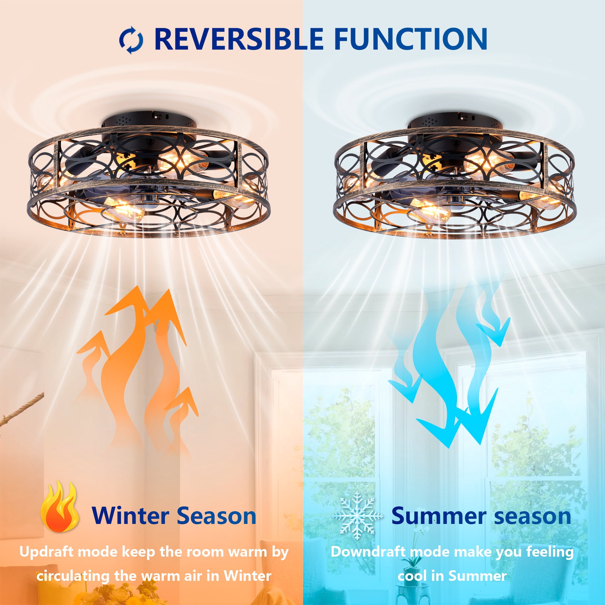Leumius 20" Low Profile Caged Ceiling Fans with Lights and Remote, Farmhouse Flush Mount Ceiling Fan with 6 Speeds Reversible Motor for Living Room Bedroom Dining Room(NOT Included Bulbs)