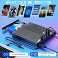thumbnail image 5 of CAMOTUSE External CD DVD Drive USB 3.0 Slim Portable Disc Player Burner Writer for Laptop PC Mac Desktop, 5 of 8