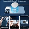 thumbnail image 2 of Magnetic Clear for iPhone 12 Pro Max Case Compatible with Magsafe[Non-Yellowing] [Military Grade Tested] Hard PC with Soft Edges Cover, Slim Shockproof Case for 12 Pro Max 6.7 Inch,ClearBlue, 2 of 14
