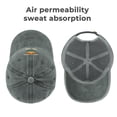 thumbnail image 3 of Dumpster Fire Gray Hat Adjustable Funny Fashion Unisex Baseball Cap for Men Women, 3 of 7