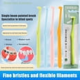 thumbnail image 2 of 1/2PC Small Head Single-Beam Teeth Cleaning Toothbrcomh Interdental Brcomh Soft Implant Adult Oral Care Tools Deep Oral Cleaning, 2 of 6