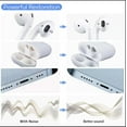thumbnail image 6 of BOPORO Cleaner Kit for Airpod, Airpods Pro Cleaning Pen,Multi-Function Cleaner Kit Soft Brush for Phone Charging, 6 of 6