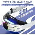 thumbnail image 2 of GAEKOL RGB Head Strap with Battery for Meta/Oculus Quest 3/Quest 3S 10000mAh Battery Pack for Extended 8H of Playtime, Fast Charging VR Power Adjustable Elite Strap Enhanced Support and Balance in VR, 2 of 7