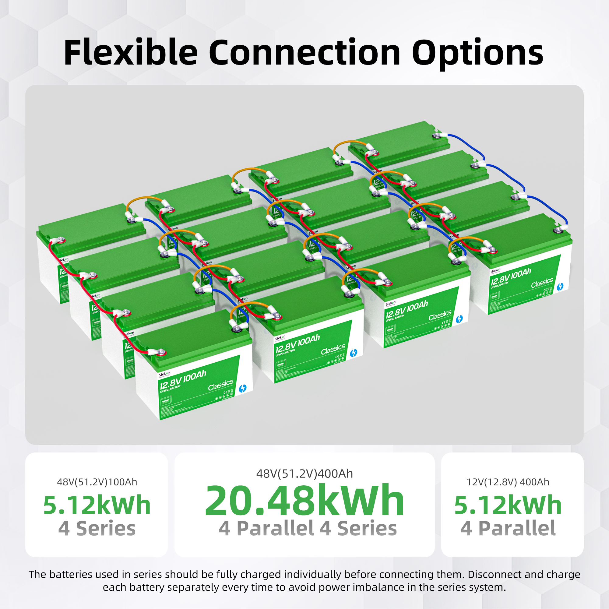 SIEKON 100Ah LiFePO4 Battery 12V Deep Cycle Lithium Battery 100 CCA for Trolling Motor