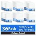 thumbnail image 3 of E-Clips USA 200-Sheet College Ruled Notebook Paper, 60 GSM Loose Leaf Paper, 36-Pack, 3 of 6