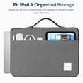 thumbnail image 3 of Zipper Laptop Bag 14-16 inch, Laptop Sleeve, Laptop Case Compatible with Apple MacBook, HP, Dell, Acer, Chromebook, Asus Notebook, Shockproof Soft Padded Cover Carrying Computer Bag, Gray, 3 of 7