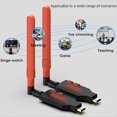 thumbnail image 3 of 150M Transmisor Inalámbrico Compatible con Receptor Pantalla Dongle Adaptador Extensor Inalámbrico para PC Portátil TV Proyector, 3 of 8