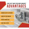 thumbnail image 5 of 4 Pack Easy Off Tarp Stop Body Bracket for Roll Tarp System - 11/16" x 2-1/4" x 3-3/4" Secure Roll Tarp System with Bolt-On for Front & Rear Mounting, 5 of 9