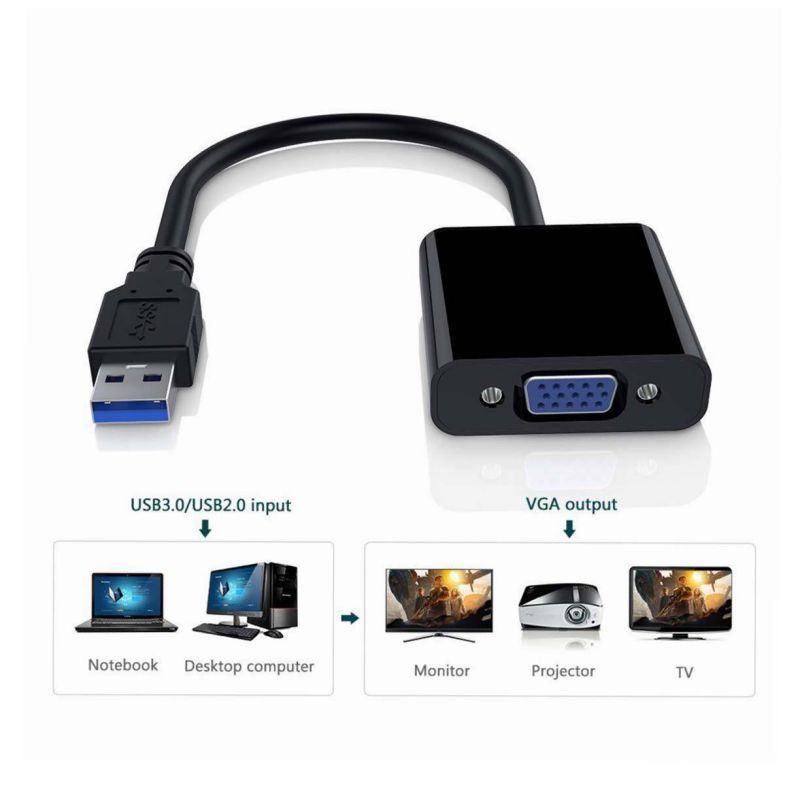 Video Card Adapter Computer Buy USB 3.0 To VGA Video display Adapter Cable PC full HD external ...