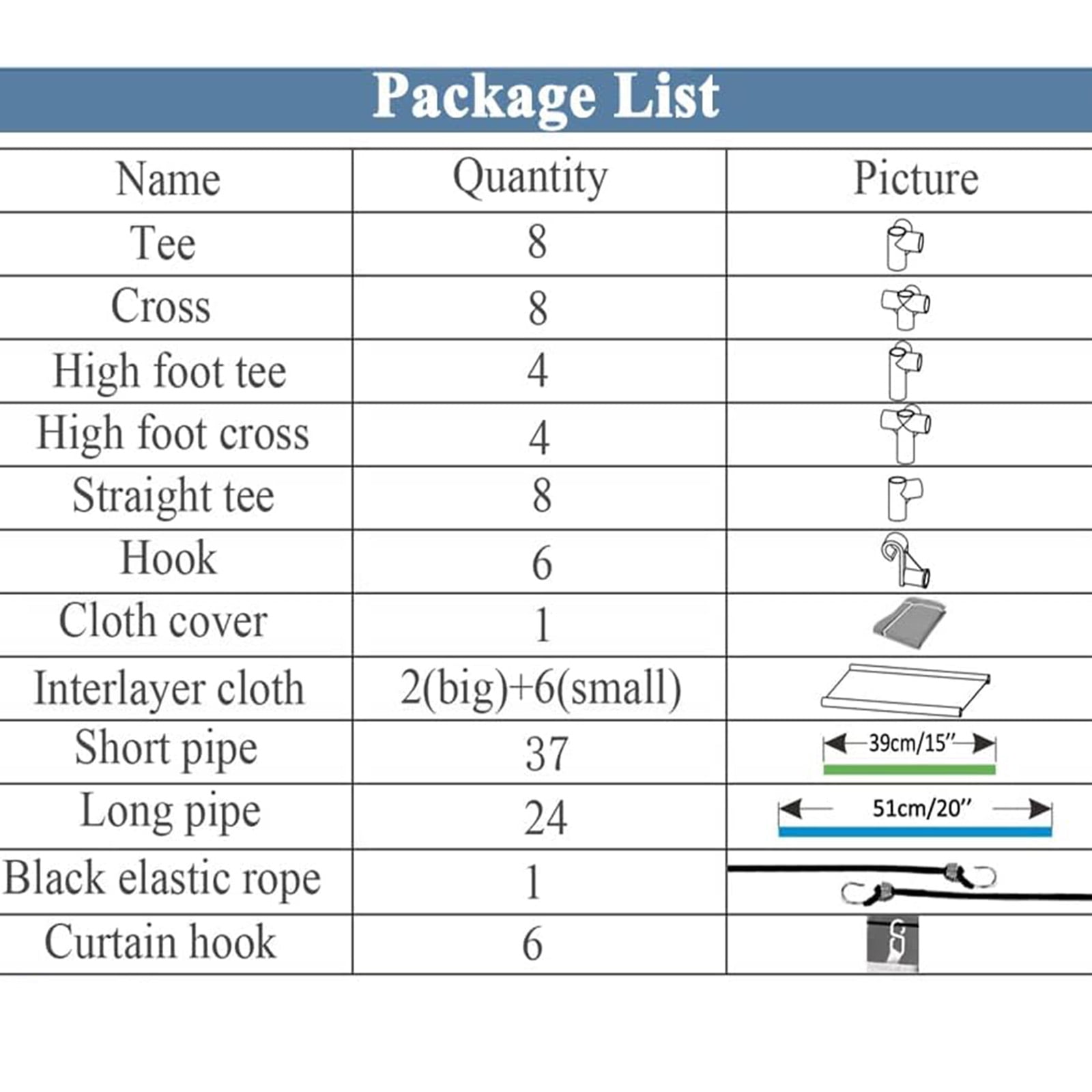SUSUZI 50" Portable Wardrobe Closet, Black Clothing Organizer with 3 Hanging Rods & 6 Compartments, Steel Frame Storage Rack for Bedroom Walk-in Closet