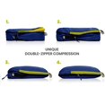 thumbnail image 2 of Compression Packing Cubes Set,Ultralight Travel Organizer Bags, 2 of 6