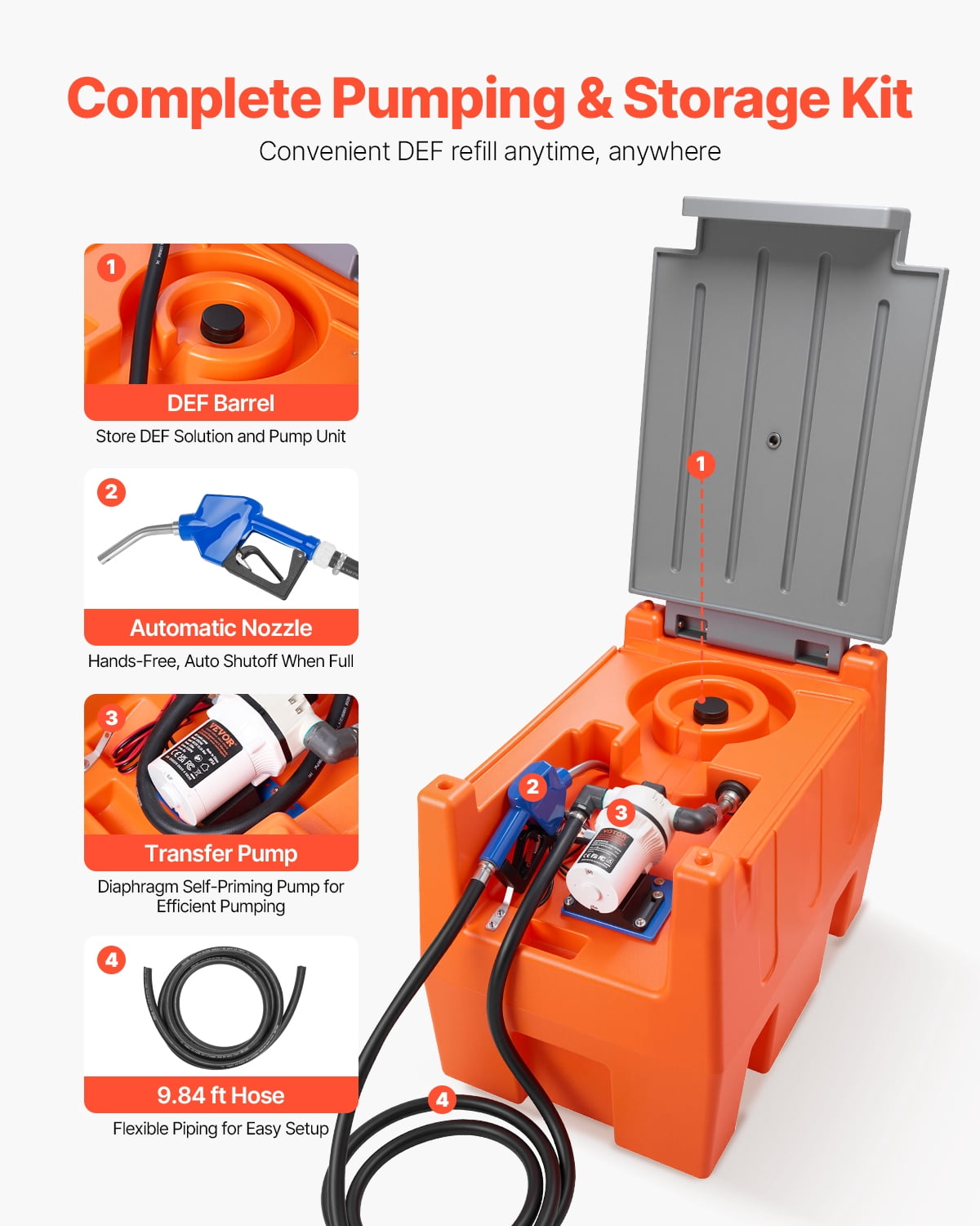VEVOR 12V DEF Transfer Pump Kit, 8.5 GPM, Diaphragm Irrigation Self Priming Electric Water Pump, with 58 Gallon Tank, Automatic Nozzle, 13.12 ft Hose, 26.25 ft Lift, for Diesel Exhaust Fluid Urea