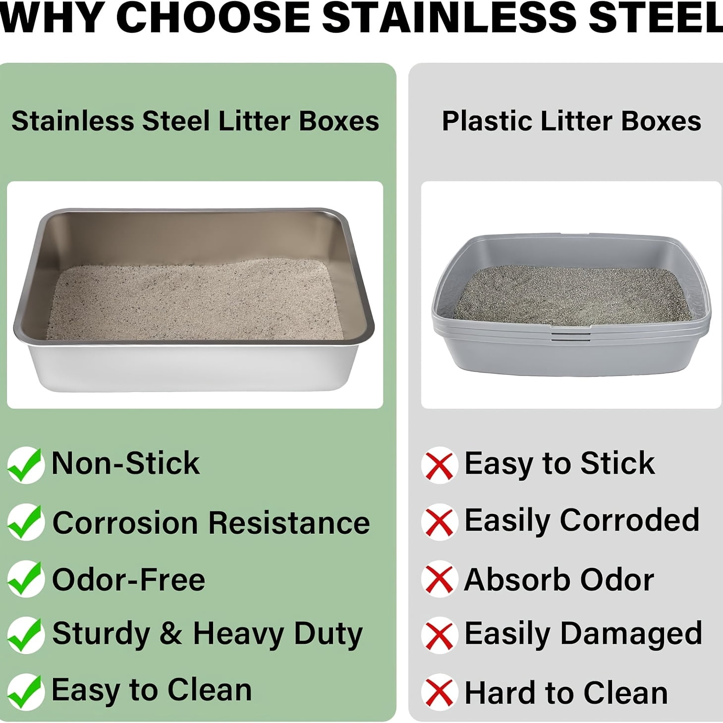 Stainless Steel Litter Box 2 Pack, 17"x13"x4"(Height) Medium to Large Cat Litter Box Easy Clean, Non Stick Metal Litters Boxes No Smell for Full-Grown Cats or Kitty/Kitten
