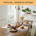 thumbnail image 6 of Purple Flowers Round 13 Inch Placemats Set of 6, Watercolor Summer Botanical Floral HeatResistant Non Slip Place Mats for Dining Table, Wipeable Braided Kitchen Table Mats for Housewarming, 6 of 9