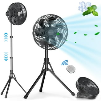 TaoTronics Pedestal Fan, 16