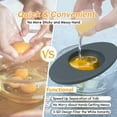 thumbnail image 5 of Momihoom Silicone Egg Separators, Food-Silicone Egg White Separator, 3-Slit Egg White Separator from Yolk for Baking, Must-Have Egg Separator Tool, 5 of 8