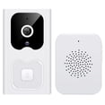 thumbnail image 2 of CEHVOM Aubaines de Liquidation, WIFI Intelligent Vision Nocturne Faible Consommation VGA Sonnette Vidéo Application Télécommande Langage Intercom Notification Push pour Téléphone Mobile, 2 of 9
