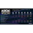 thumbnail image 2 of Mobil 1™ Full Synthetic Engine Oil 0W-16, 2 of 4