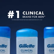 Gillette Antiperspirant Deodorant for Men, Clinical Protection Clear Gel Cool Wave Scent, 2.6oz